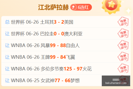 金年会体育,sports,events,金年会体育,sports,events,体育赛事,体育直播,在线体育,运动爱好者,体育资讯,赛事分析,体育社区