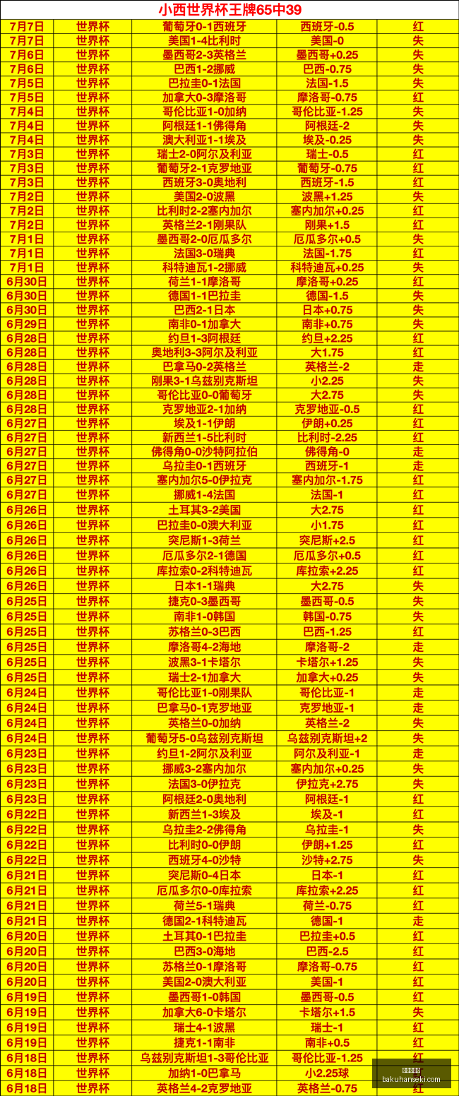 金年会体育,数据冲到,引发关注,金年会体育,sports,events,体育赛事,体育直播,在线体育,运动爱好者,体育资讯,赛事分析,体育社区