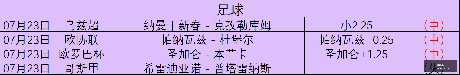 金年会体育,sports,events,金年会体育,sports,events,体育赛事,体育直播,在线体育,运动爱好者,体育资讯,赛事分析,体育社区