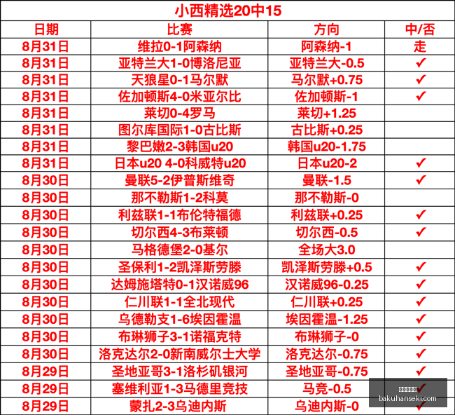 广东队新援,亮相,威尔巴顿和,金年会体育,sports,events,体育赛事,体育直播,在线体育,运动爱好者,体育资讯,赛事分析,体育社区