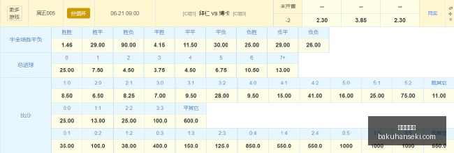 展会速递,速卖通硬件,大放异彩,金年会体育,sports,events,体育赛事,体育直播,在线体育,运动爱好者,体育资讯,赛事分析,体育社区