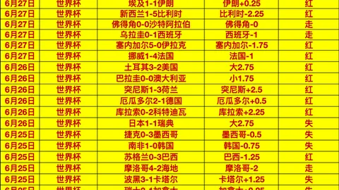 金年会体育sports数据冲到115204引发关注