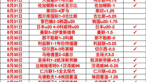 广东队新援亮相体育赛事：威尔巴顿和贝兹利加盟，备战新赛季