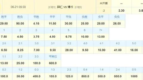 展会速递：速卖通硬件大放异彩，欧洲11国市场渗透率突破50品牌新动向